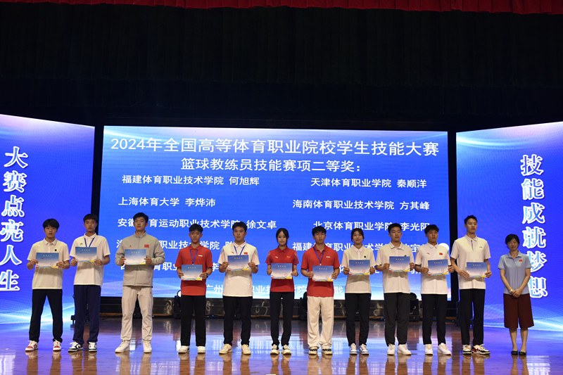 篮球教练员技能赛项二等奖颁奖合影（右四为我院选手李树军）_副本.jpg