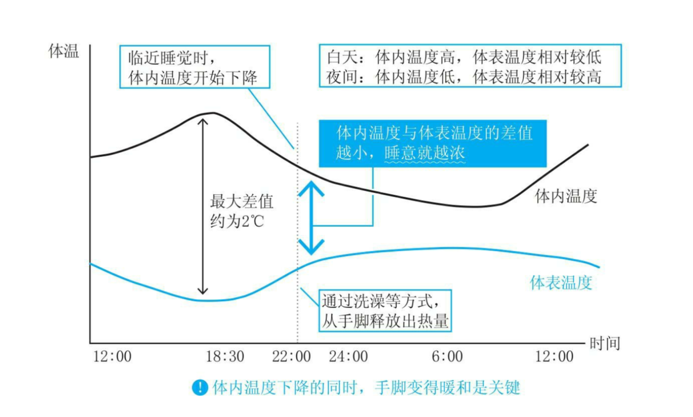 屏幕快照 2019-12-04 16.02.12.png